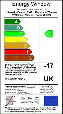 Energy rated windows