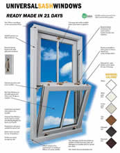 Sash PVC Windows